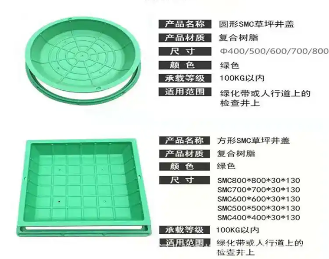 北塔树脂复合种植井盖展示